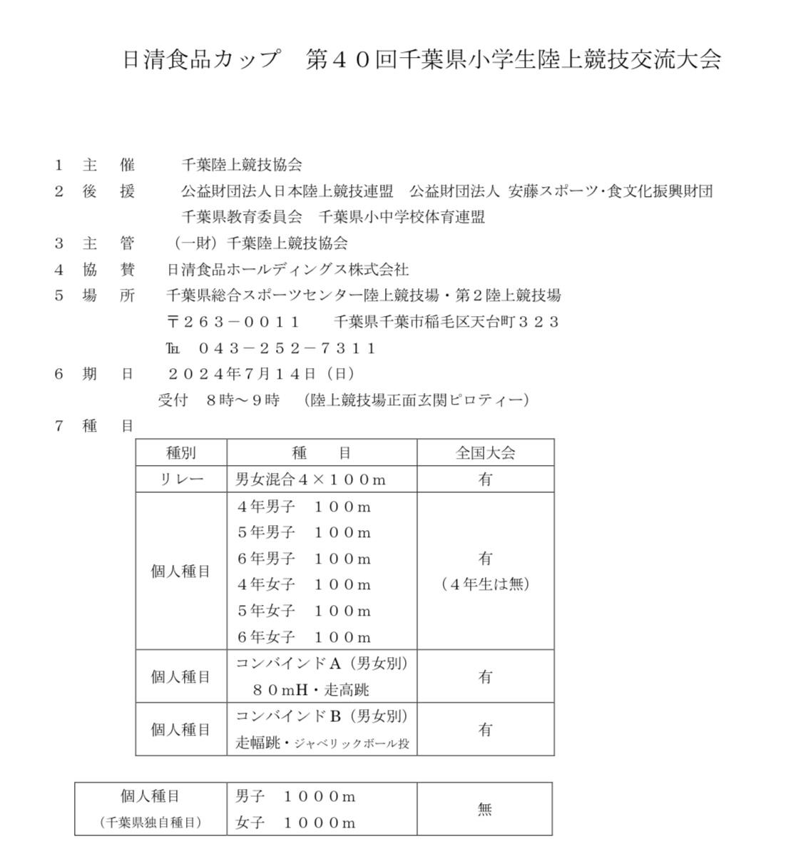 全国小学生千葉県選考会（大会）について