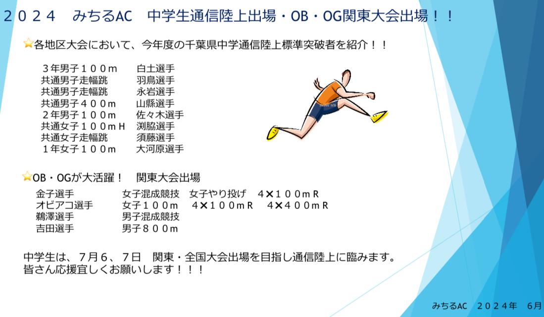 中学生　県大会出場者