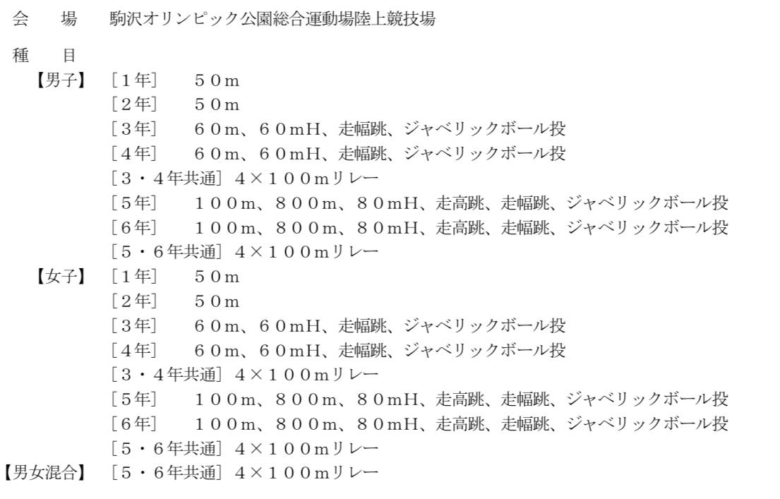 小学生の陸上競技大会について